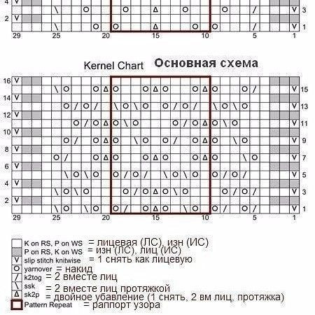 Шарф "Кукурузные зёрна" - стильный и согревающий аксессуар