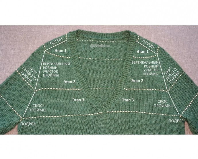Реглан-погон – 3 основных этапа вязания на основе пуловера