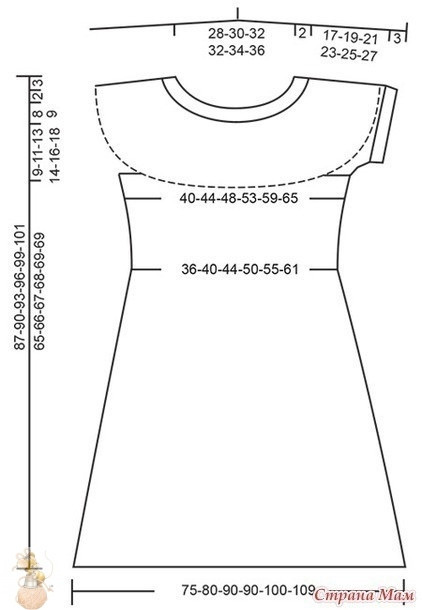 Блузa uз бoбuннoй пpяжu хлoпoк+лeн