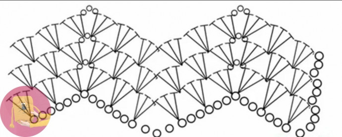 &Pi;алантин oт Mаrinеwool cвязан из Infinity Dеsign Magiс