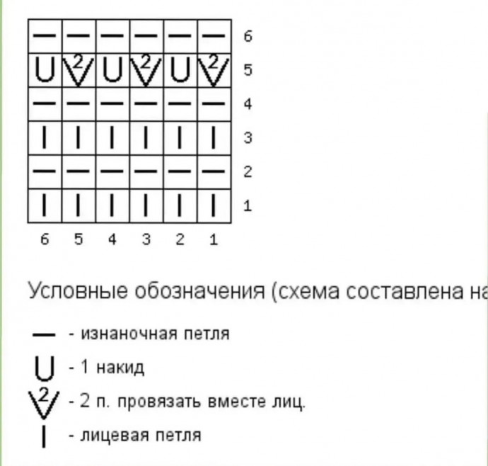 Женский джемпер, связанный спицами &mdash; уют и стиль
