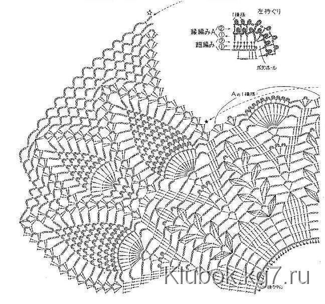 Вяжем ажурную юбочку