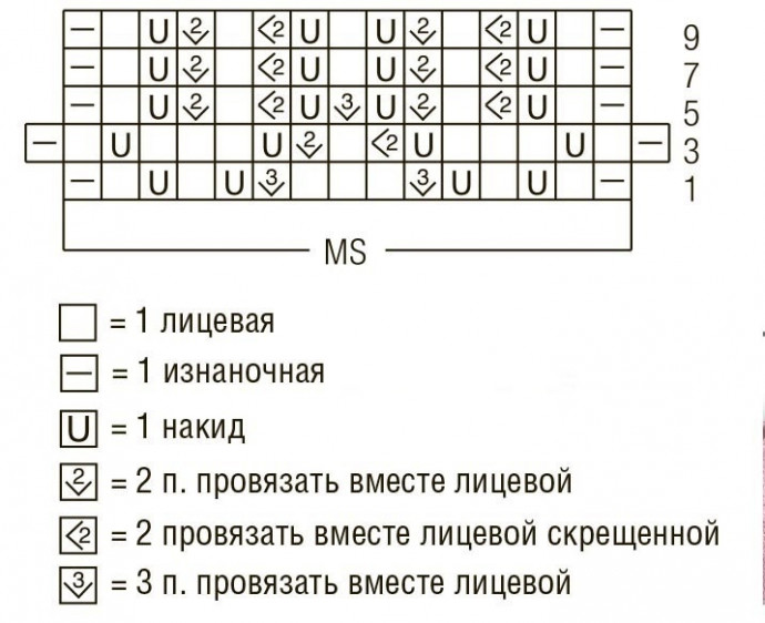 Нарядные желтые носочки, вяжем спицами