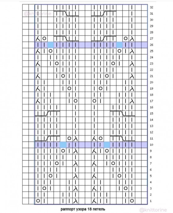 Узоры спицами, подборка