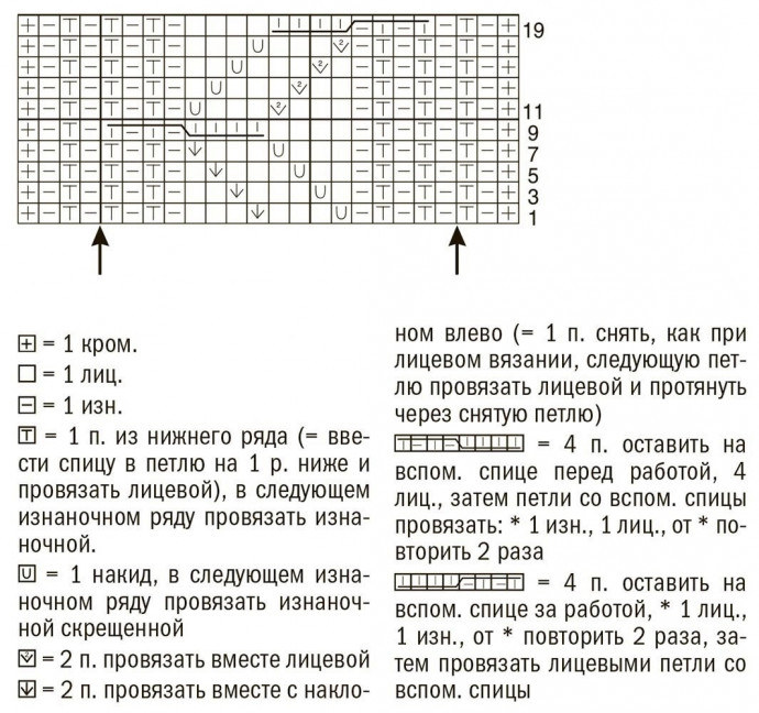 Мужской джемпер спицами. Красивый узор