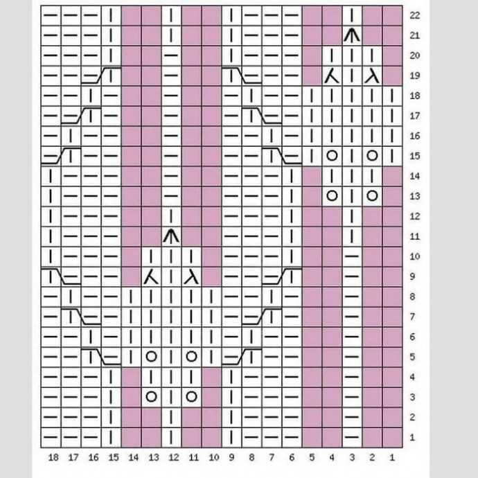 Розовая кофточка для девочки, вяжем спицами