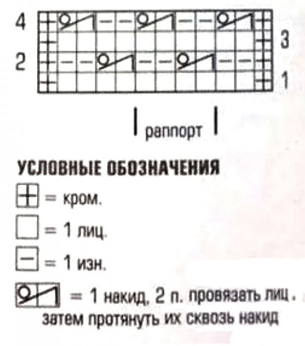 Жакет спицами