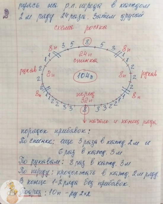 Свитeр-рeглан cпицами