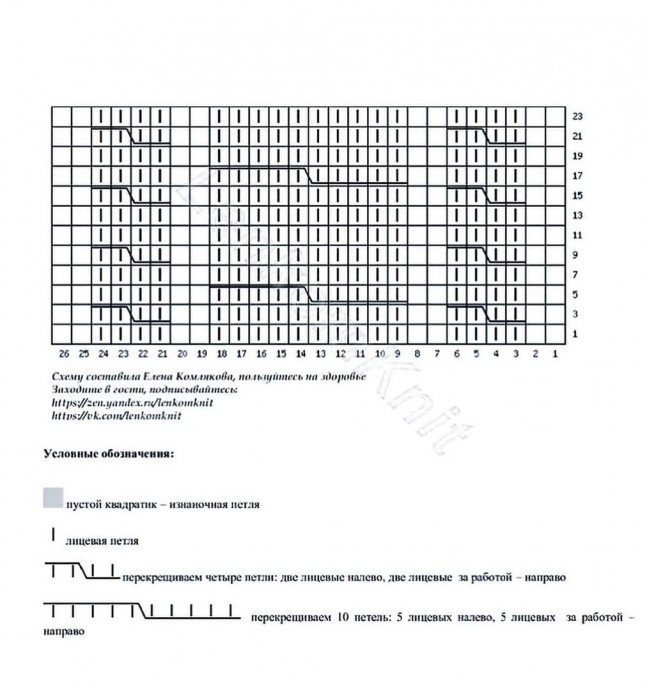 Узор для джемпера спицами