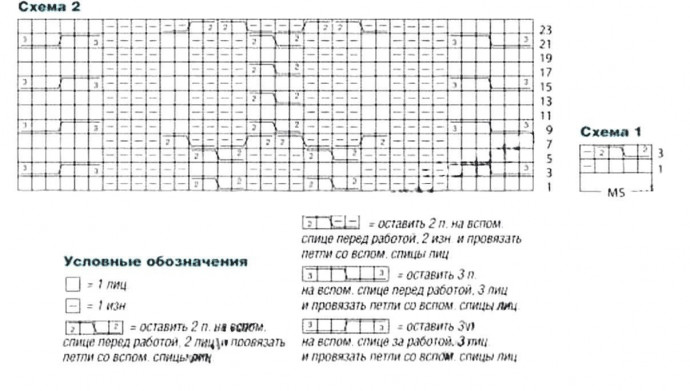 Теплые вязаные гольфы с узором из кос