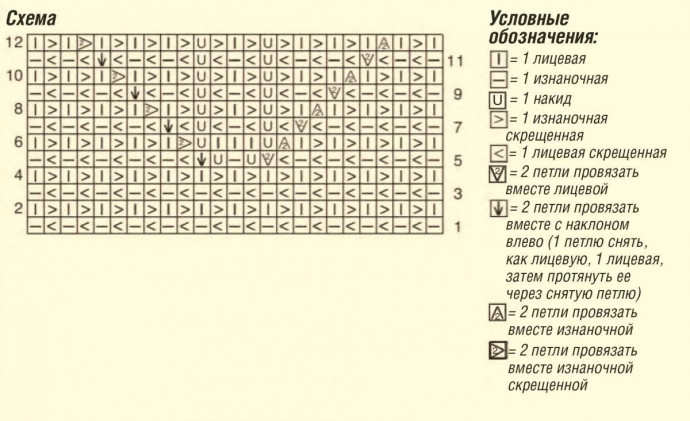 Синяя кофта спицами