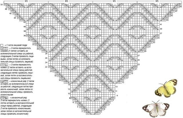 Пуловер с жаккардовыми бордюрами