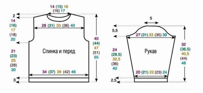 Детский джемпер