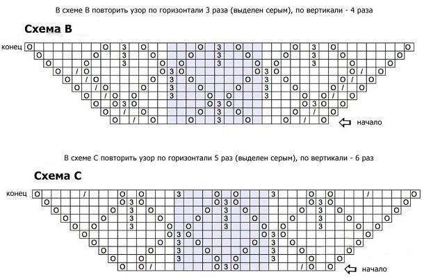 Красивая шаль спицами