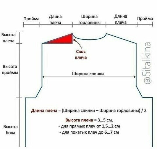 Скос плеча укороченными рядами