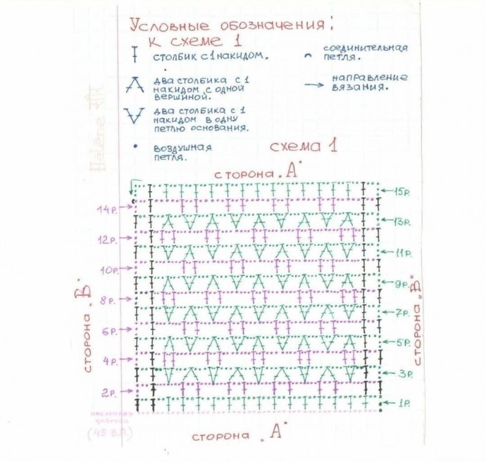 Салфетка крючком