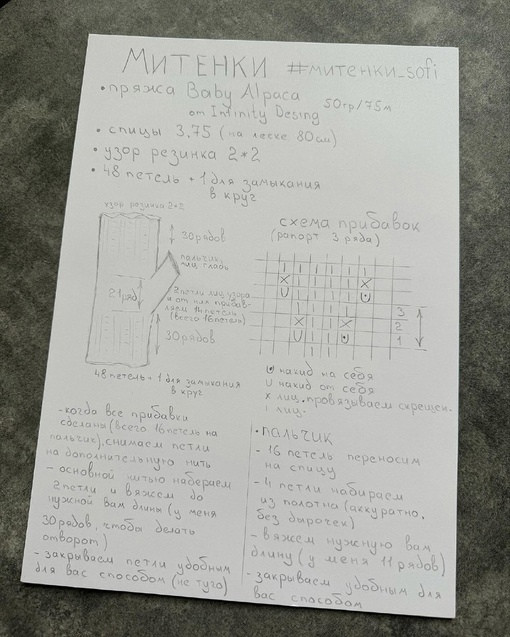 Митенки спицами резинкой 2 на 2