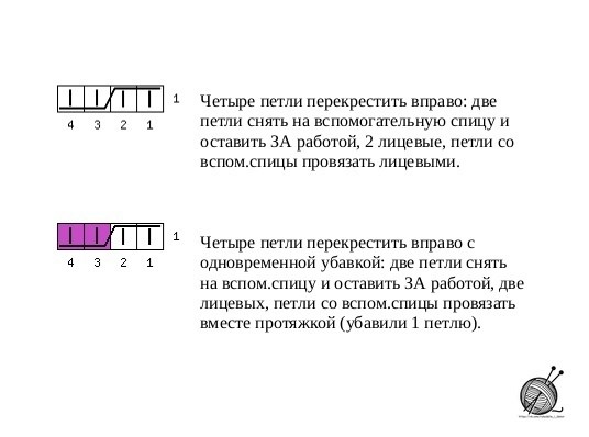 Вяжем шапочку Перу из новой пряжи от Nako