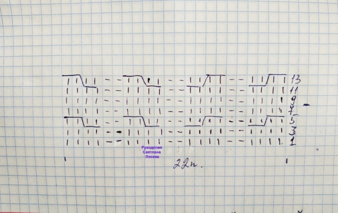 Стильный женский пуловер спицами