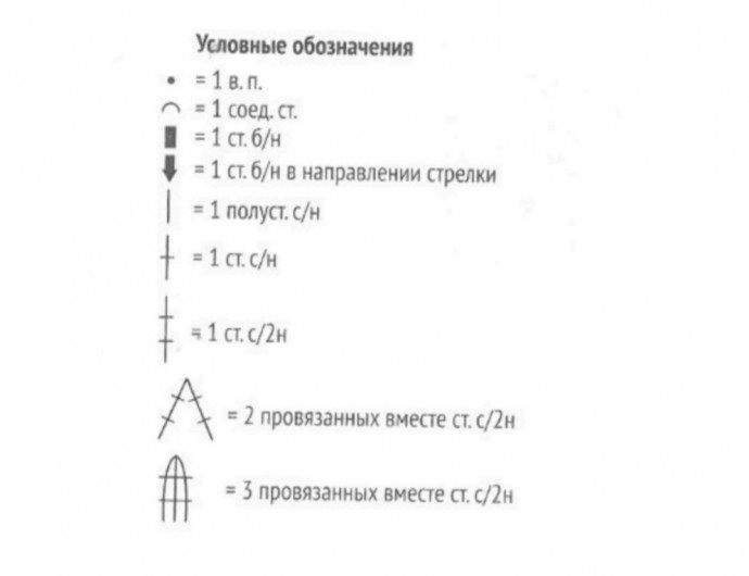 Вязаный из мотивов кардиган крючком