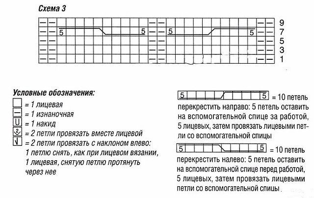 Уютное пончо, совсем скоро пригодится!