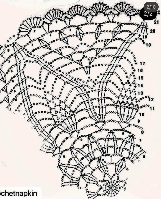 Салфетка крючком