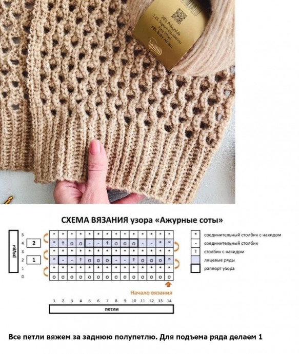 Интересные узоры для жилета/жакета спицами