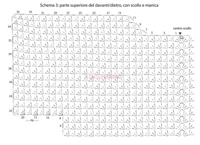 Джемпер Arrow крючком от дизайнеров Laines du Nord - стильная геометрия в каждом стежке