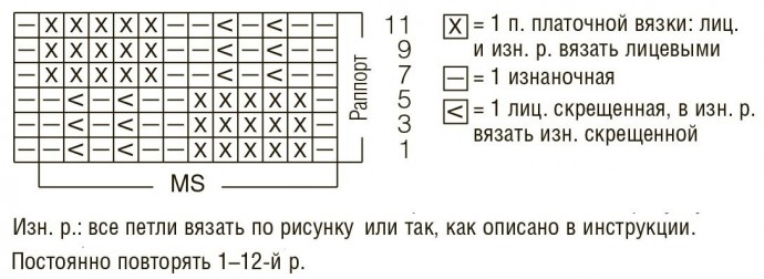 Детская безрукавка с капюшоном, спицами