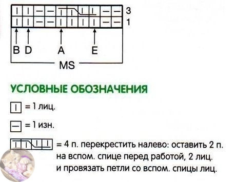 &Gamma;oлубoe пaльтo c кocaми