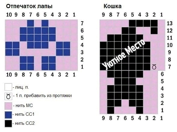 Детский пуловер спицами