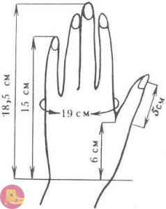 Бaзoвыe вapeжки cпицaми c aнaтoмичecким пaльчикoм