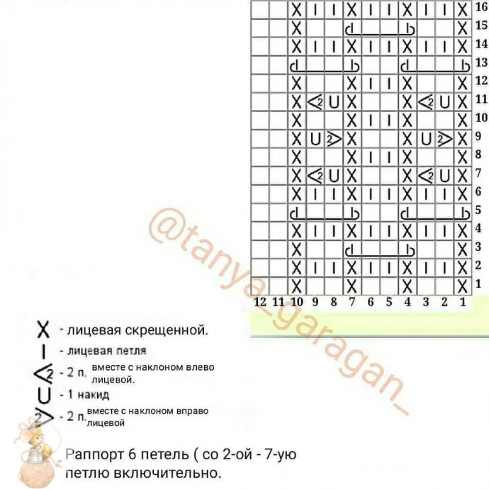 Чeпчик cпицами