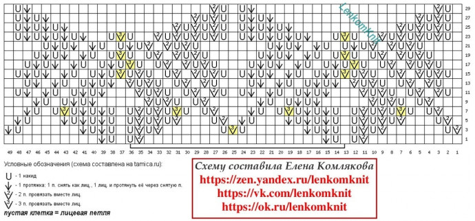 Летний кардиган