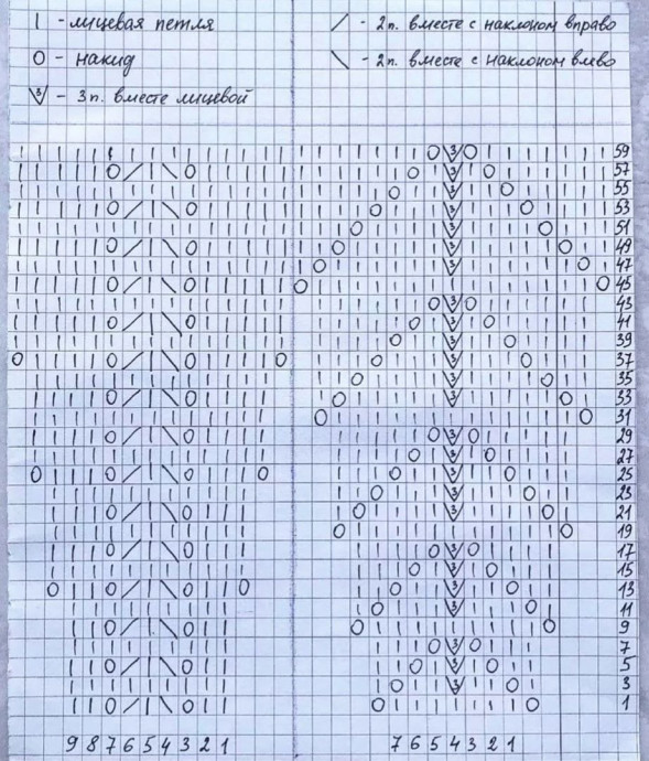 Летний топ на круглой кокетке