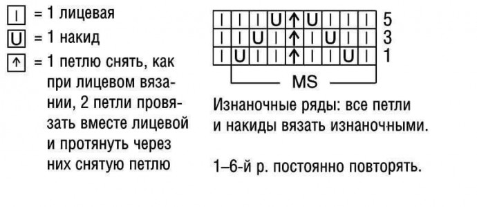 Розовый комплект для девочки