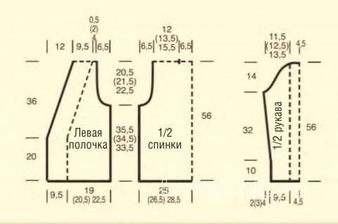 Синяя кофта спицами