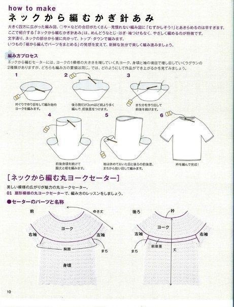 Вяжем кофточку с круглой кокеткой