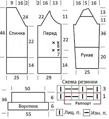 Женский жакет спицами