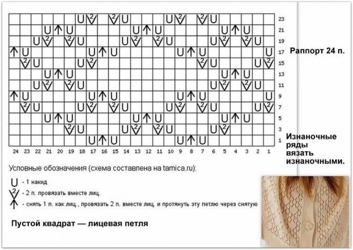 Красивый узор спицами