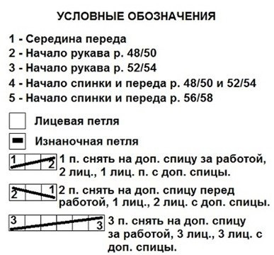 Мужской джемпер с рельефным узором