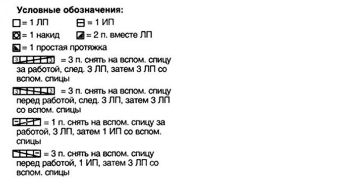 Вяжем кардиган спицами