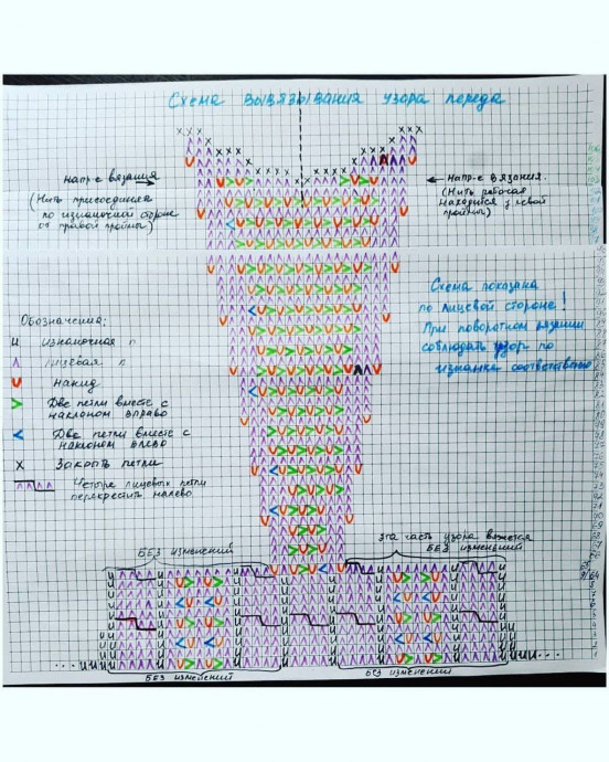 Нежный розовый джемпер спицами