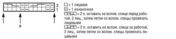 Шапка с косами