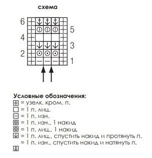 Легкий джемпер на лето