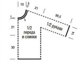 Розовый пуловер с сочетанием узоров и круглой кокеткой