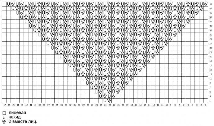 Нежный розовый топ