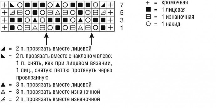 Элегантный удлиненный джемпер с ажурным узором