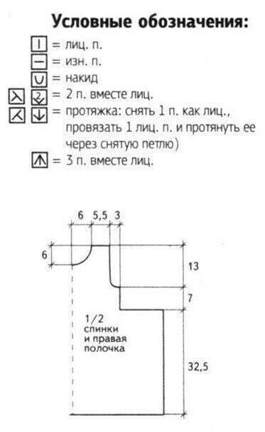 Идеи детских кофточки и сарафанчика