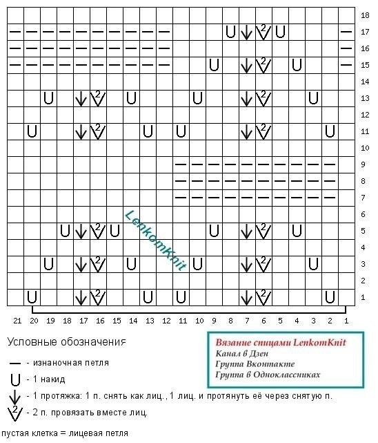 Узор для джемпера спицами